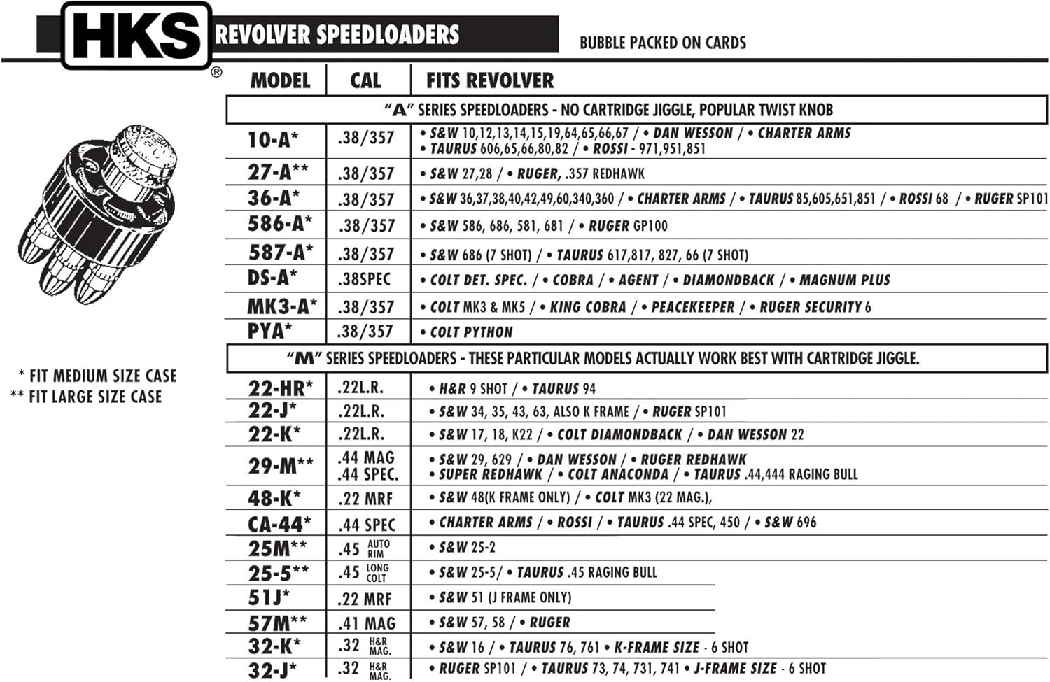 HKS 36-A Series A Speedloader, Model 36A(5-Shot), Black, 1 Pack - Image 5